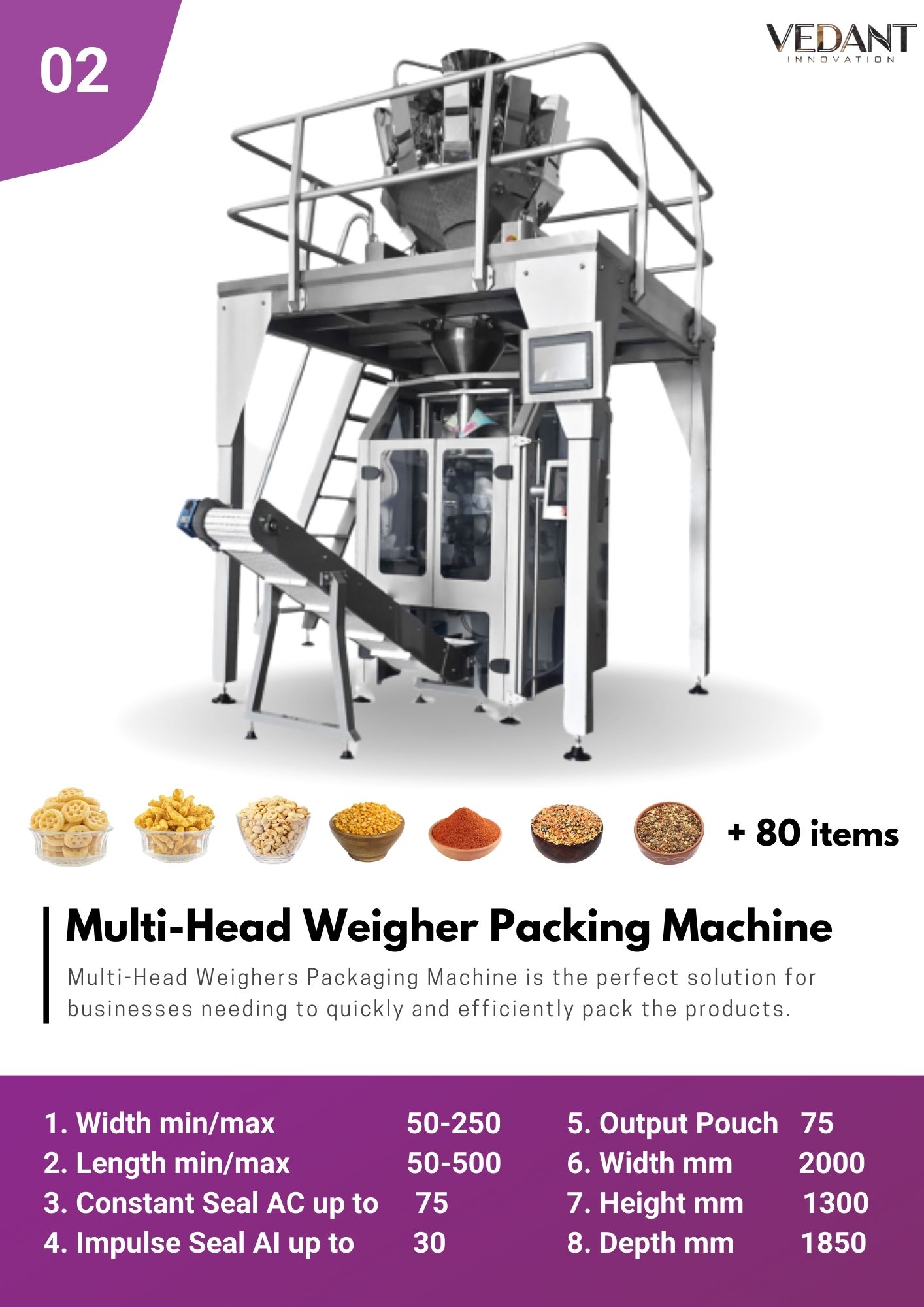 Multi Head pouch packaging machine