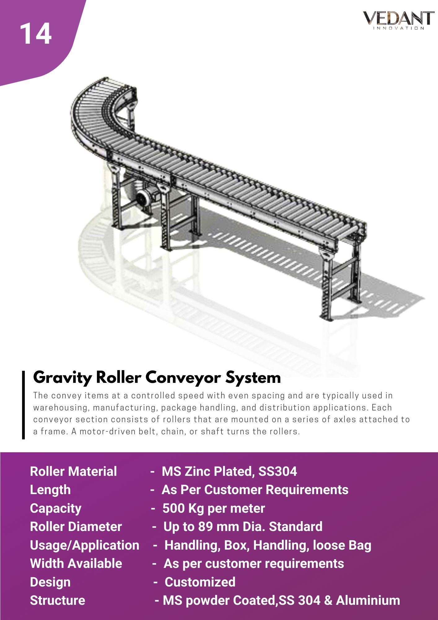 Roller Conveyor